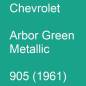 Preview: Chevrolet, Arbor Green Metallic, 905 (1961).